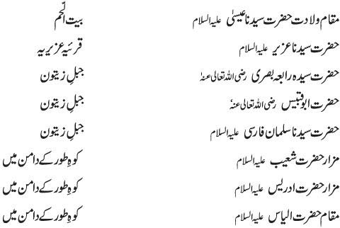 Bait-ul-Muqaddas