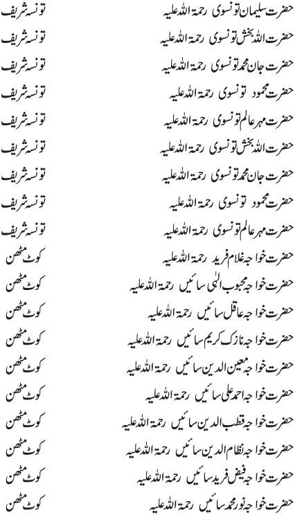 Punjab