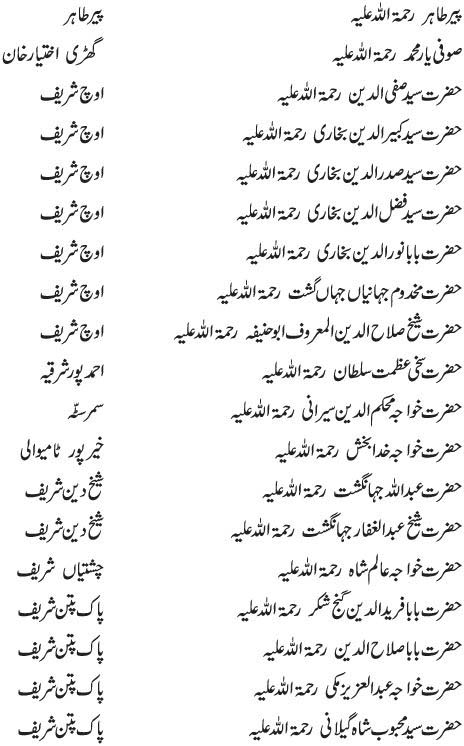 Punjab