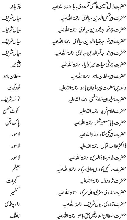 Punjab
