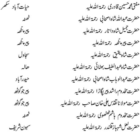 Sindh