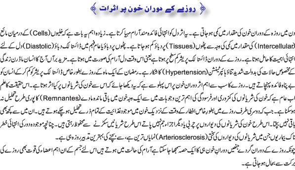 Roza Aur Jadeed Science-e-Tahkikat