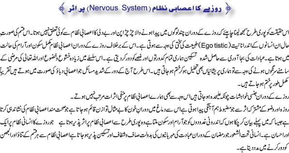 Roza Aur Jadeed Science-e-Tahkikat